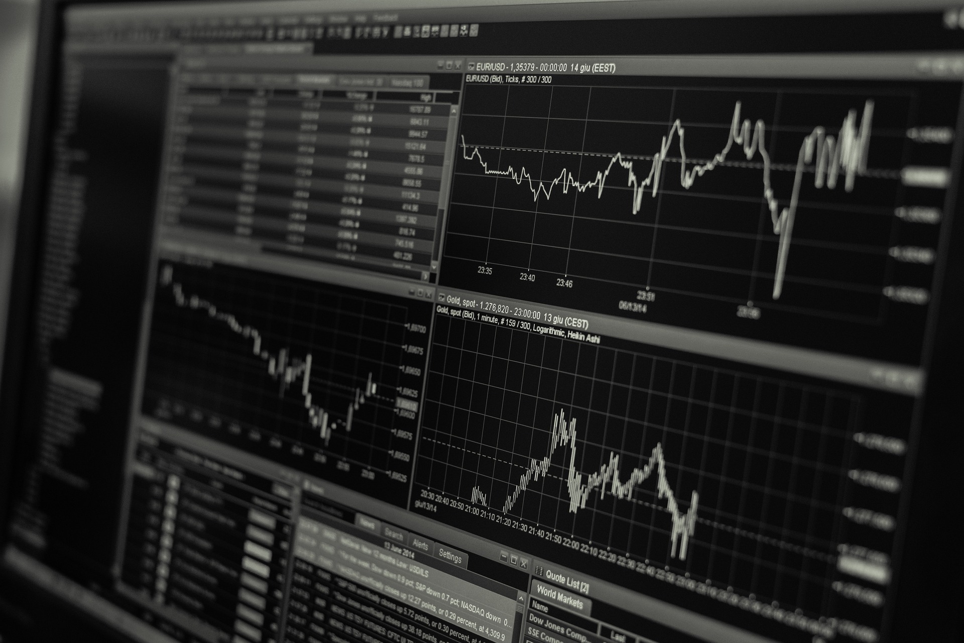 How to trade ETFs for beginners